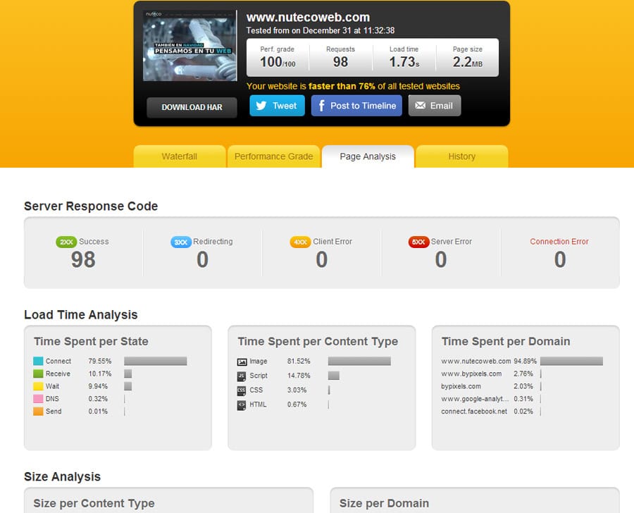 hosting y web optimizados y rapidos